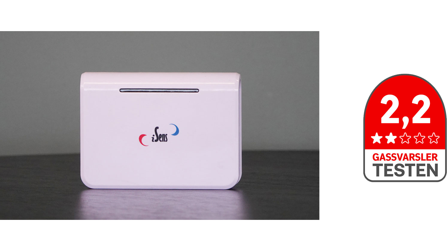 Isens Gla-XL gassvarsler, 2,2 av 5 i score